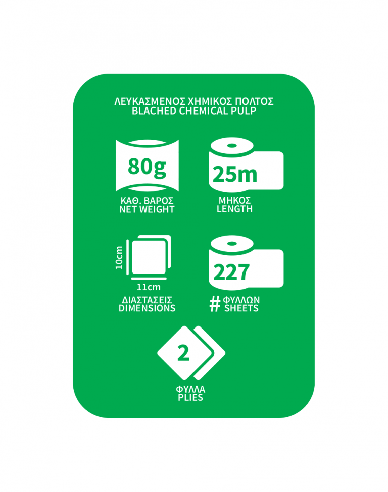 Χαρτί υγείας Cotton Care