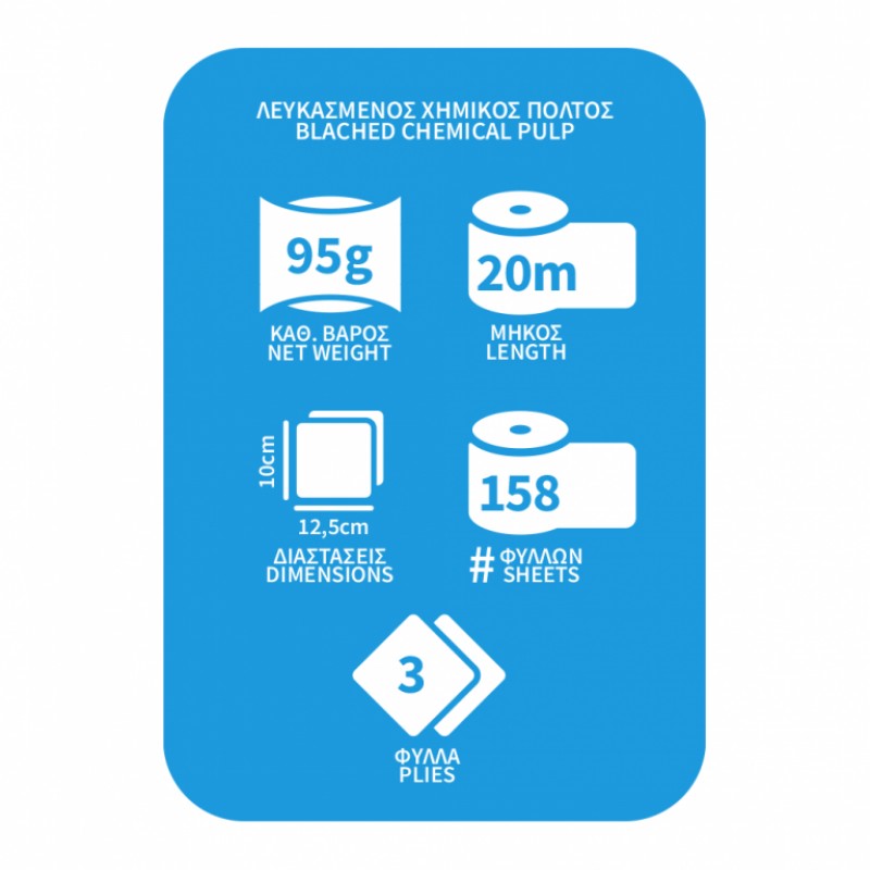 Χαρτί υγείας Rich & Soft 3φυλλο