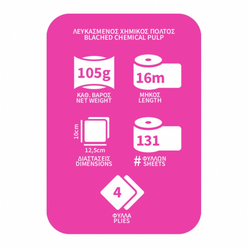 Χαρτί υγείας Rich & Soft 4φυλλο