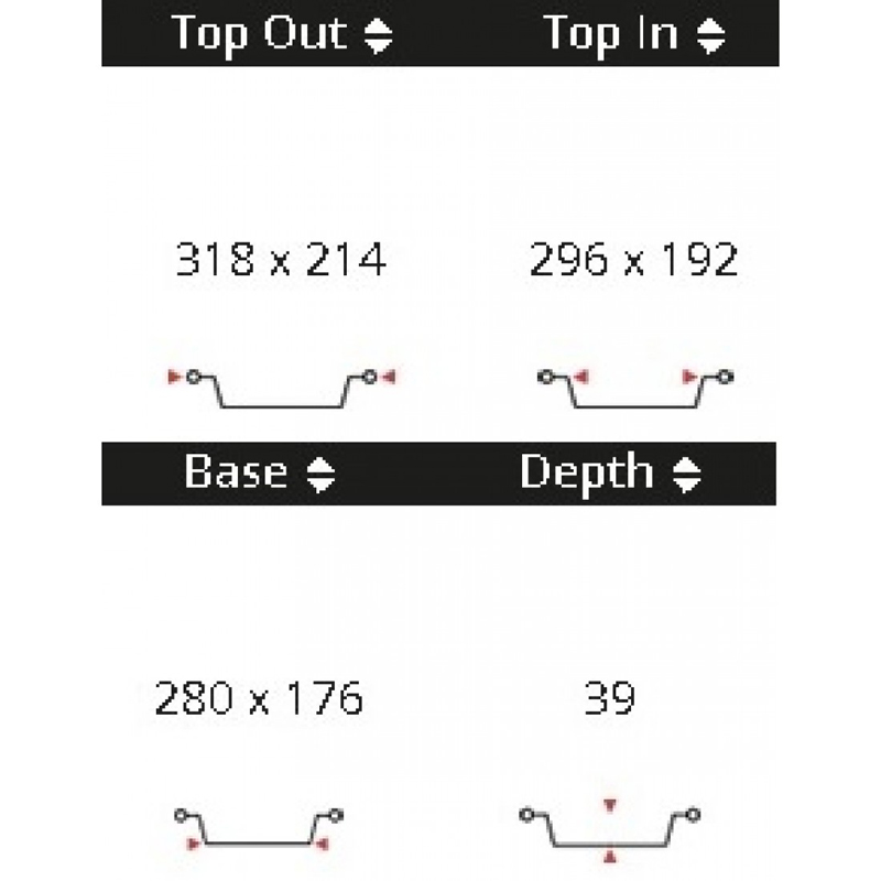 R2L με καπάκι