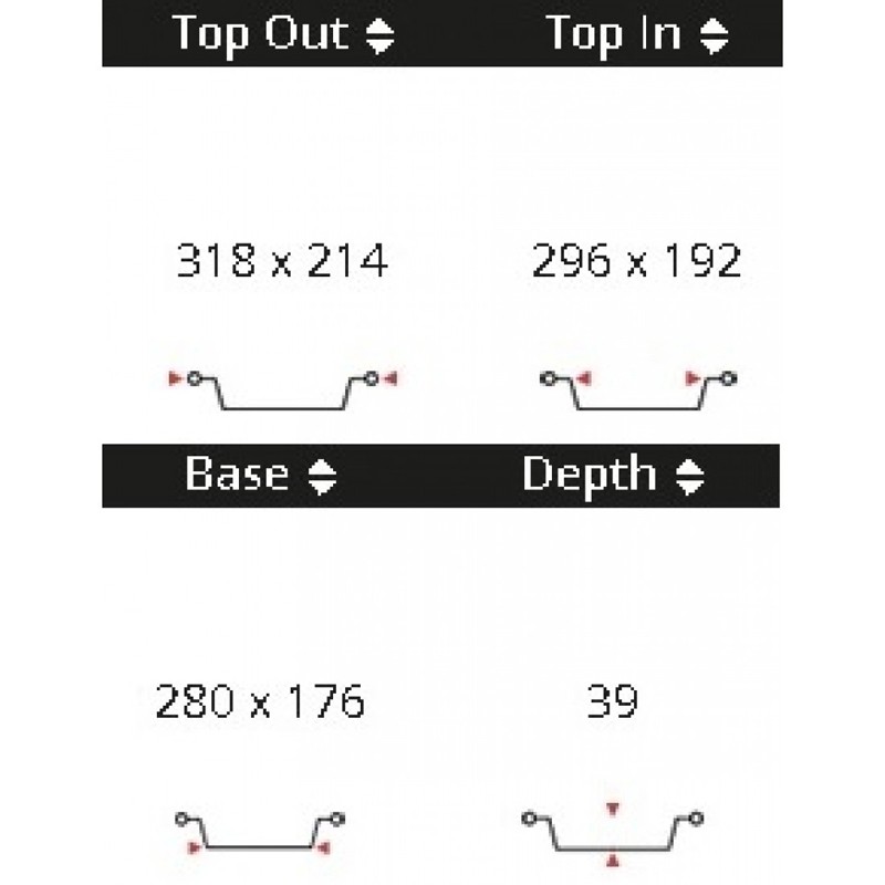 R2L με καπάκι